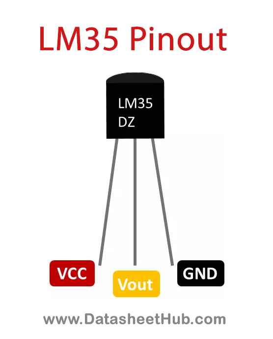 LM35-Temperature-Sensor-Pinout