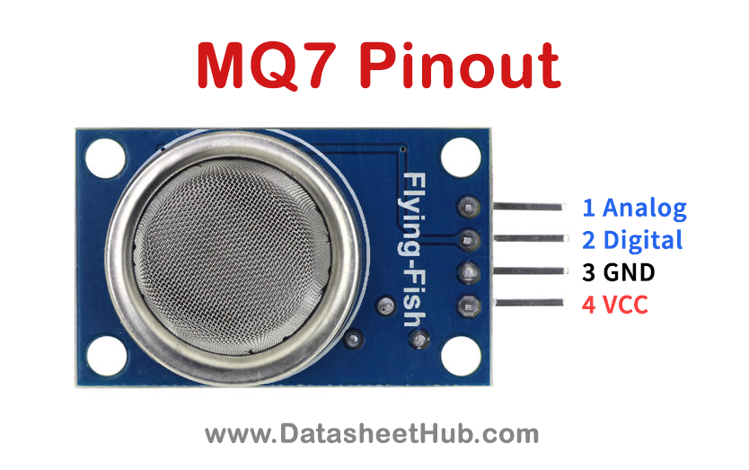 MQ7 Gas Sensor Pinout
