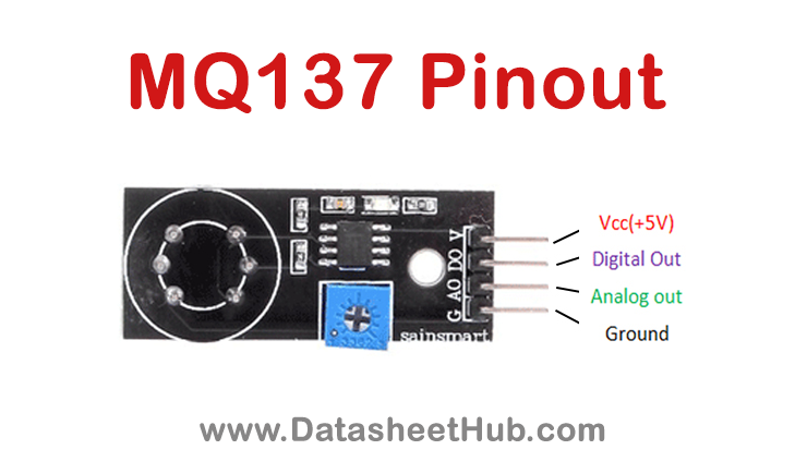 MQ137 Ammonia Gas Sensor Module Pinout