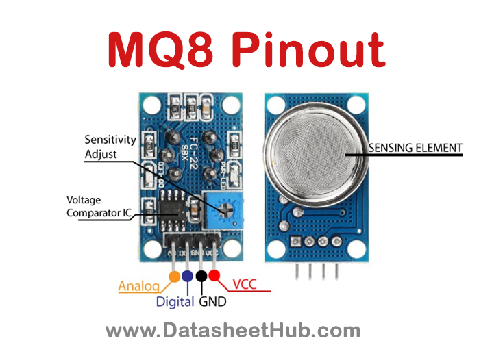 MQ8 Hydrogen Gas Sensor Module Pinout